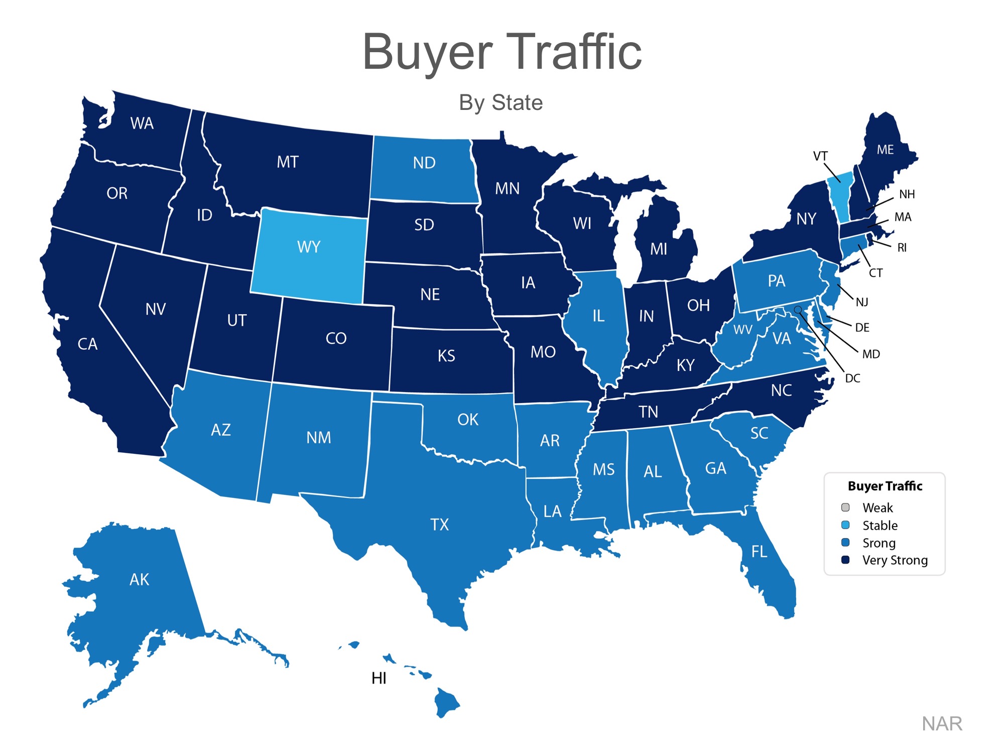NAR Data Shows Now Is a Great Time to Sell! | MyKCM