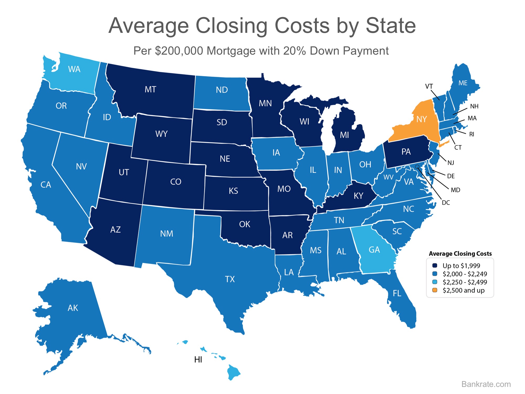 More Than Half of All Buyers Are Surprised by Closing Costs | MyKCM