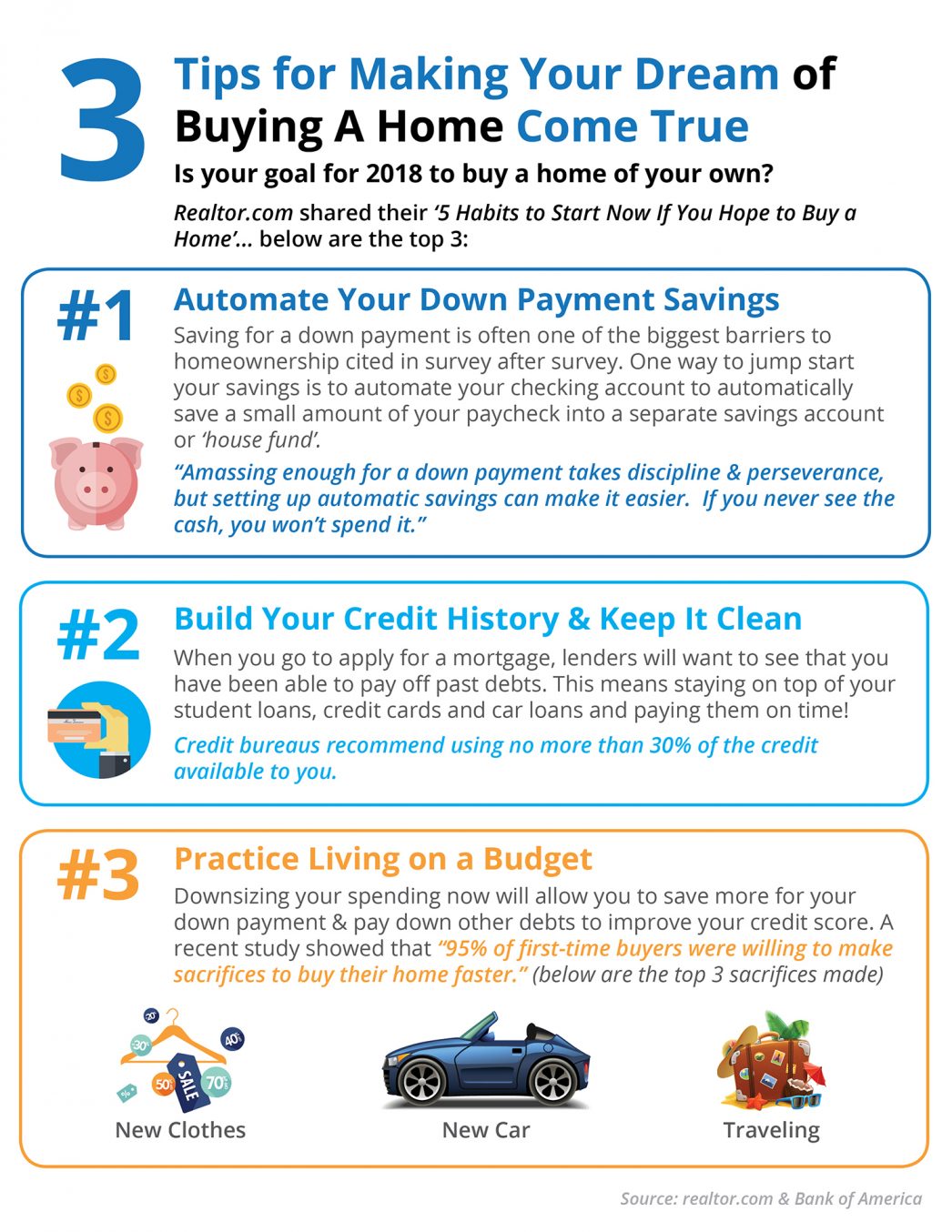 3 Tips for Making Your Dream Home a Reality [INFOGRAPHIC] | MyKCM