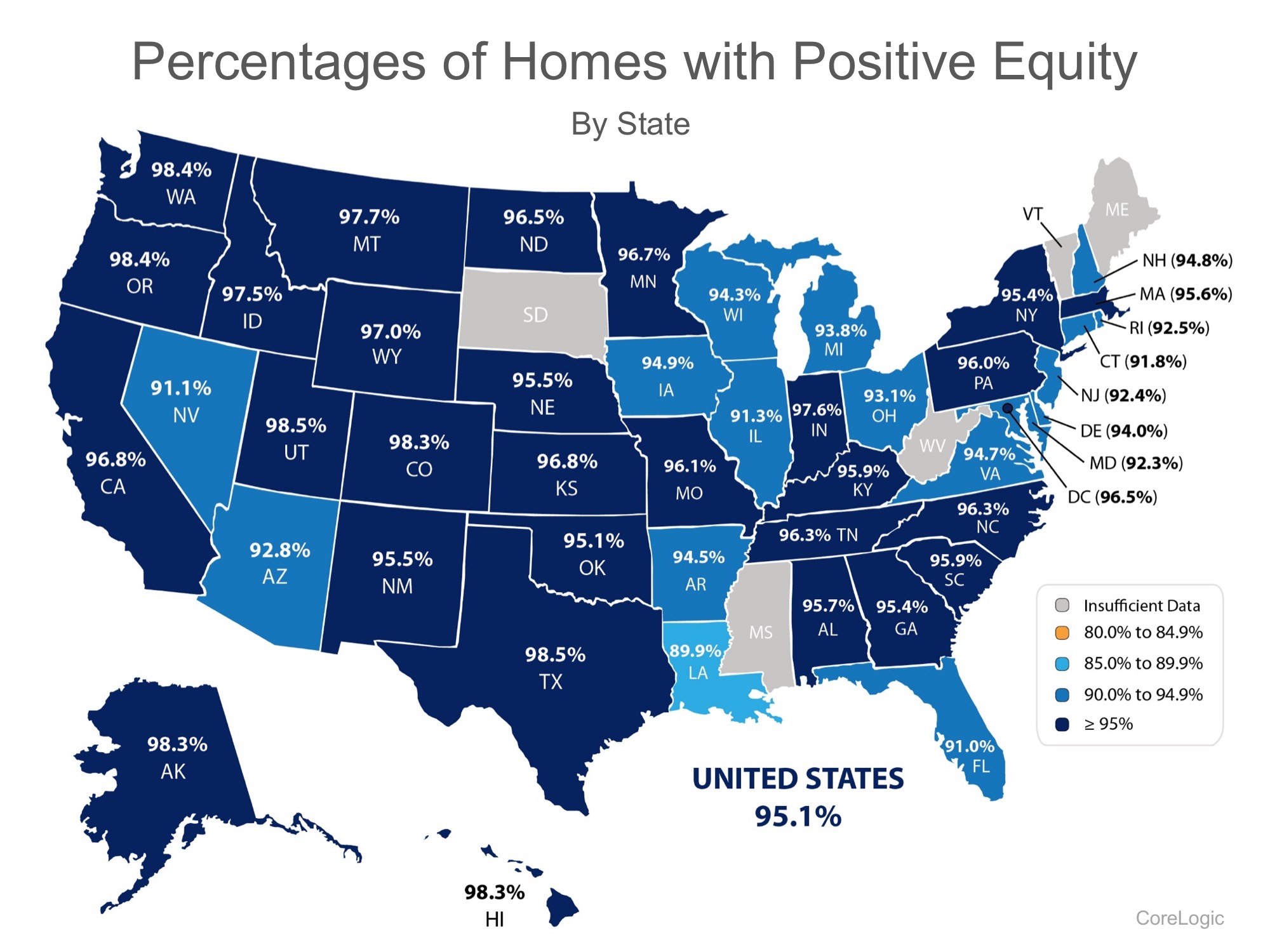 712,000 Homes in the US Regained Equity in the Past 12 Months! | MyKCM