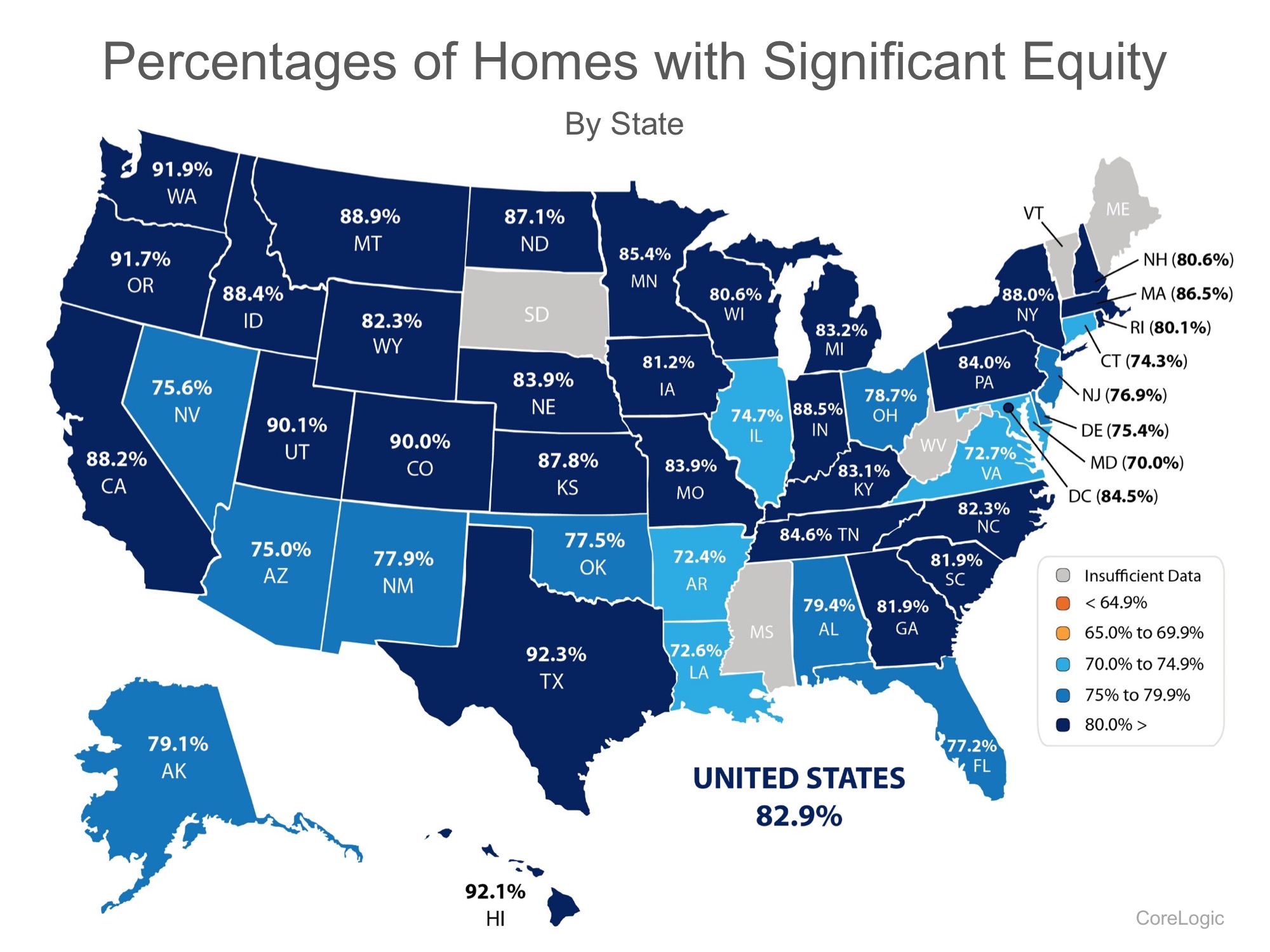 712,000 Homes in the US Regained Equity in the Past 12 Months! | MyKCM