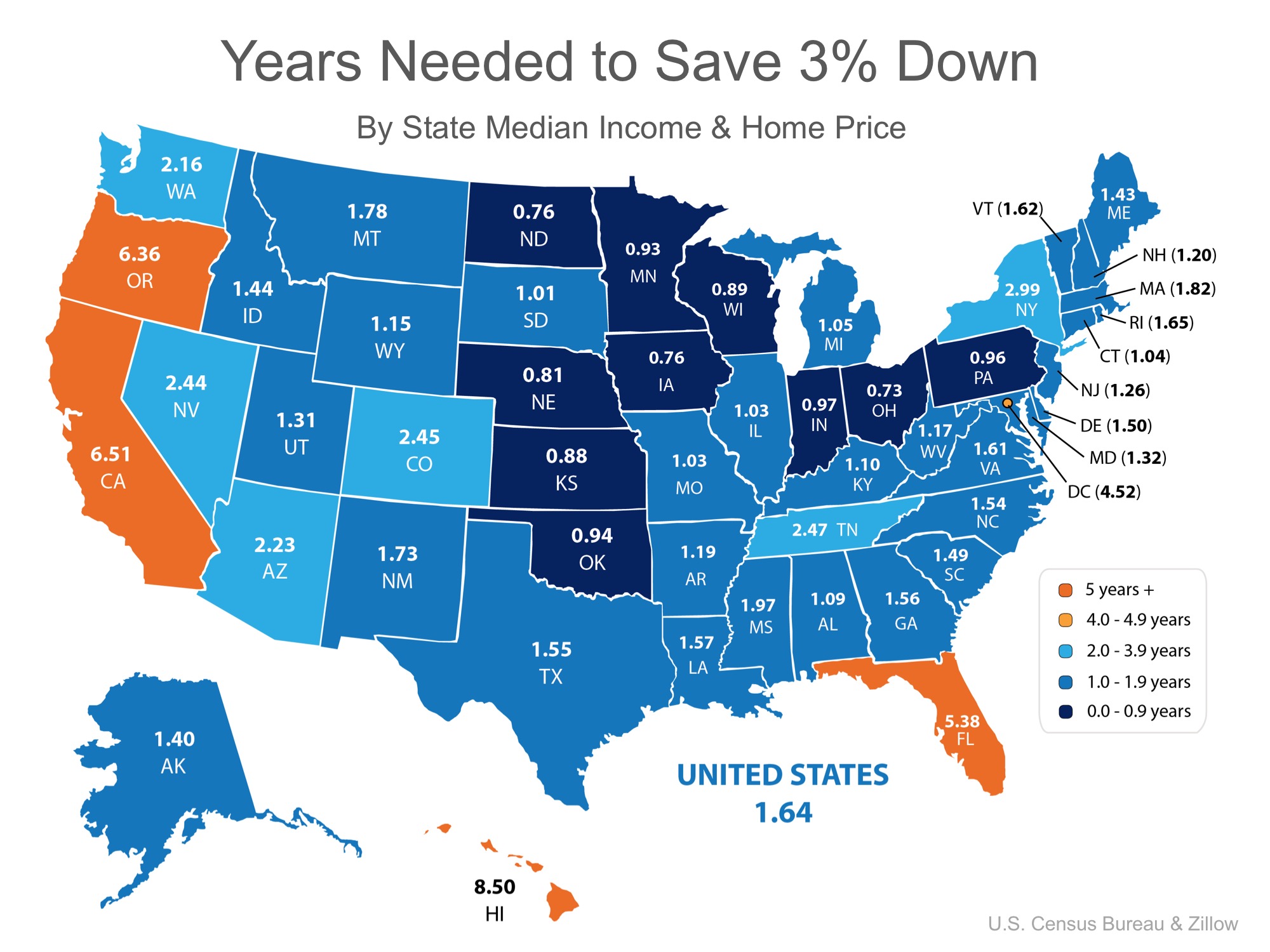 You Can Save for a Down Payment Faster Than You Think!