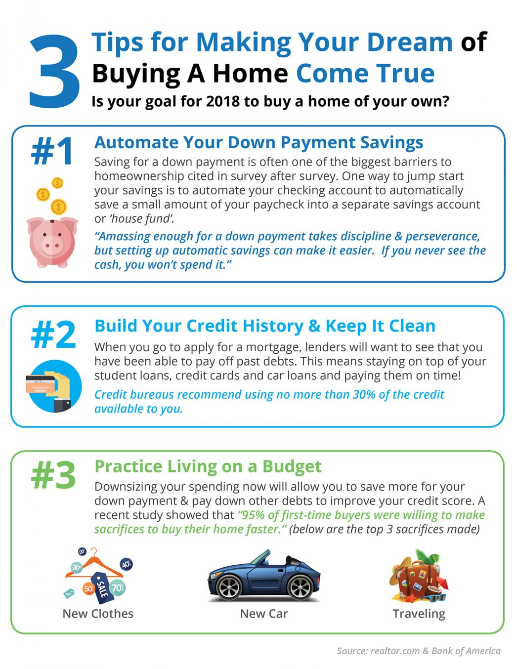3 Tips for Making Your Dream of Owning a Home a Reality [INFOGRAPHIC] | MyKCM