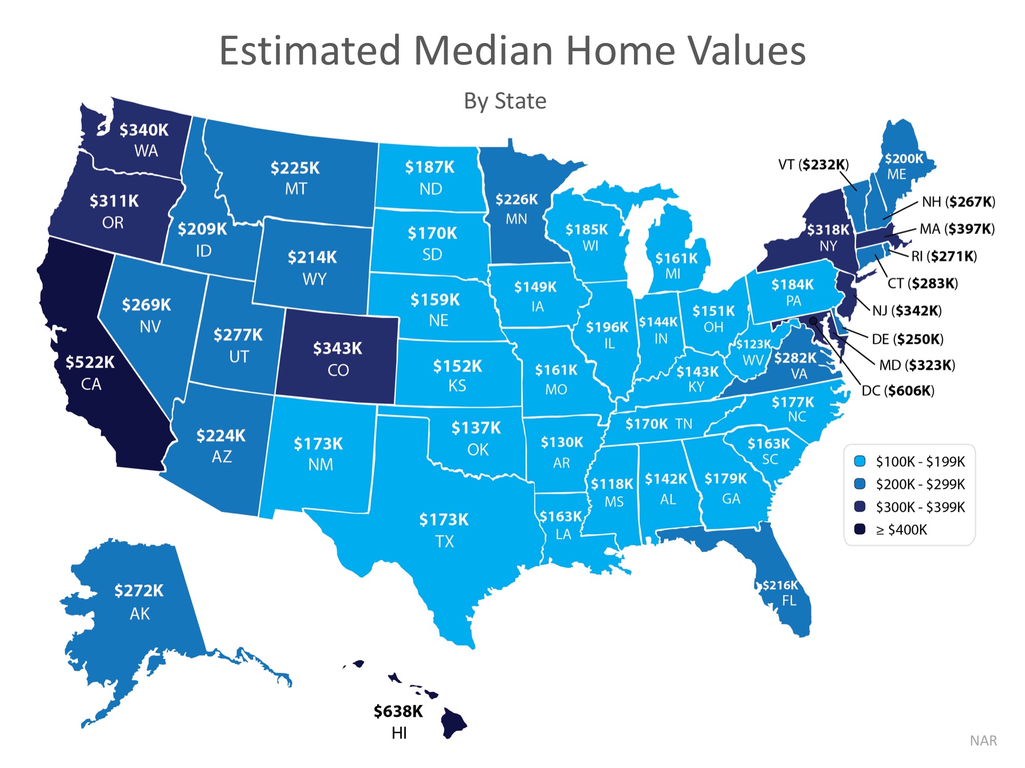 what-s-the-median-home-value-in-your-state