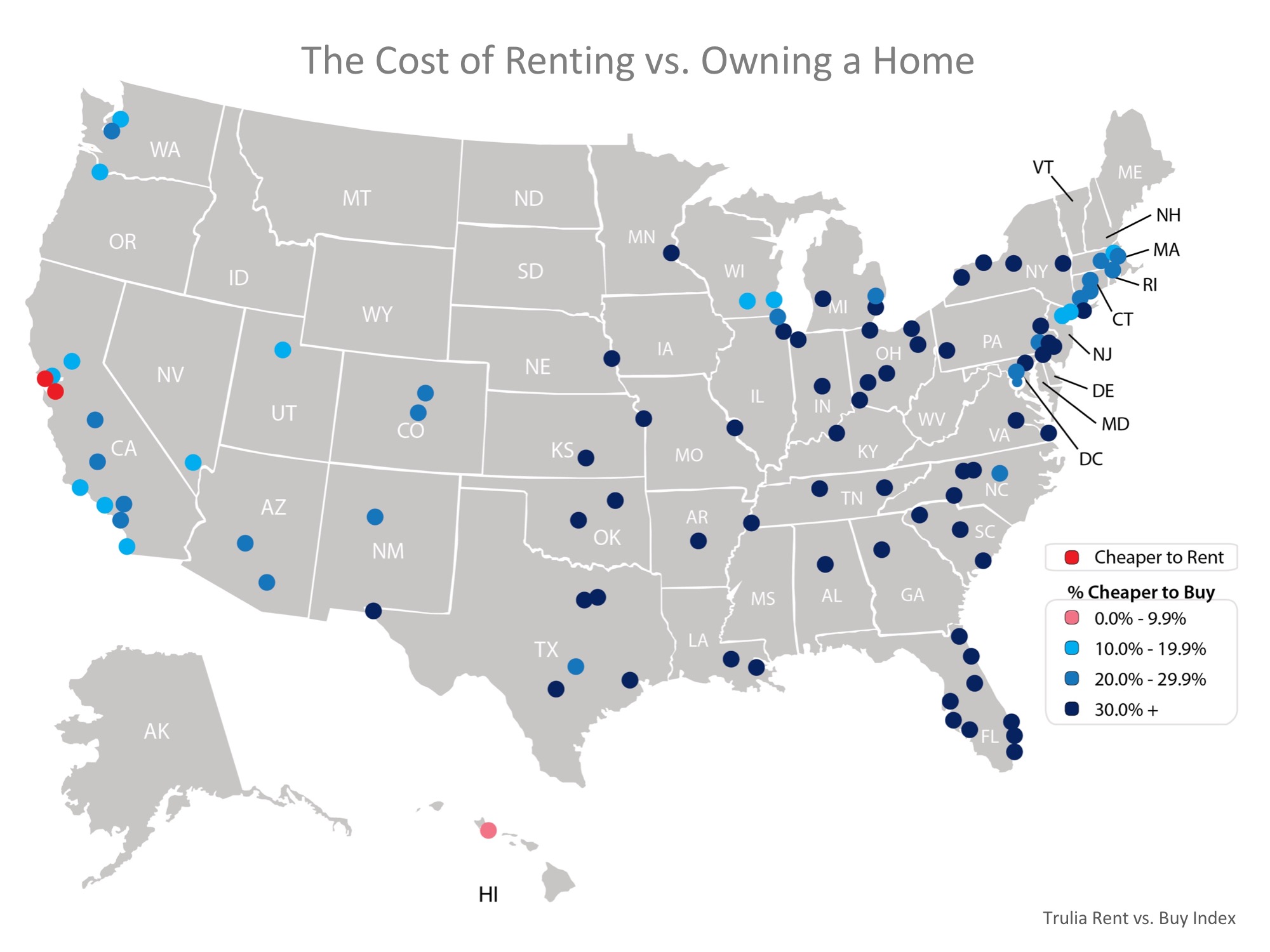 Buying Is Now 26.3% Cheaper Than Renting in the US | MyKCM