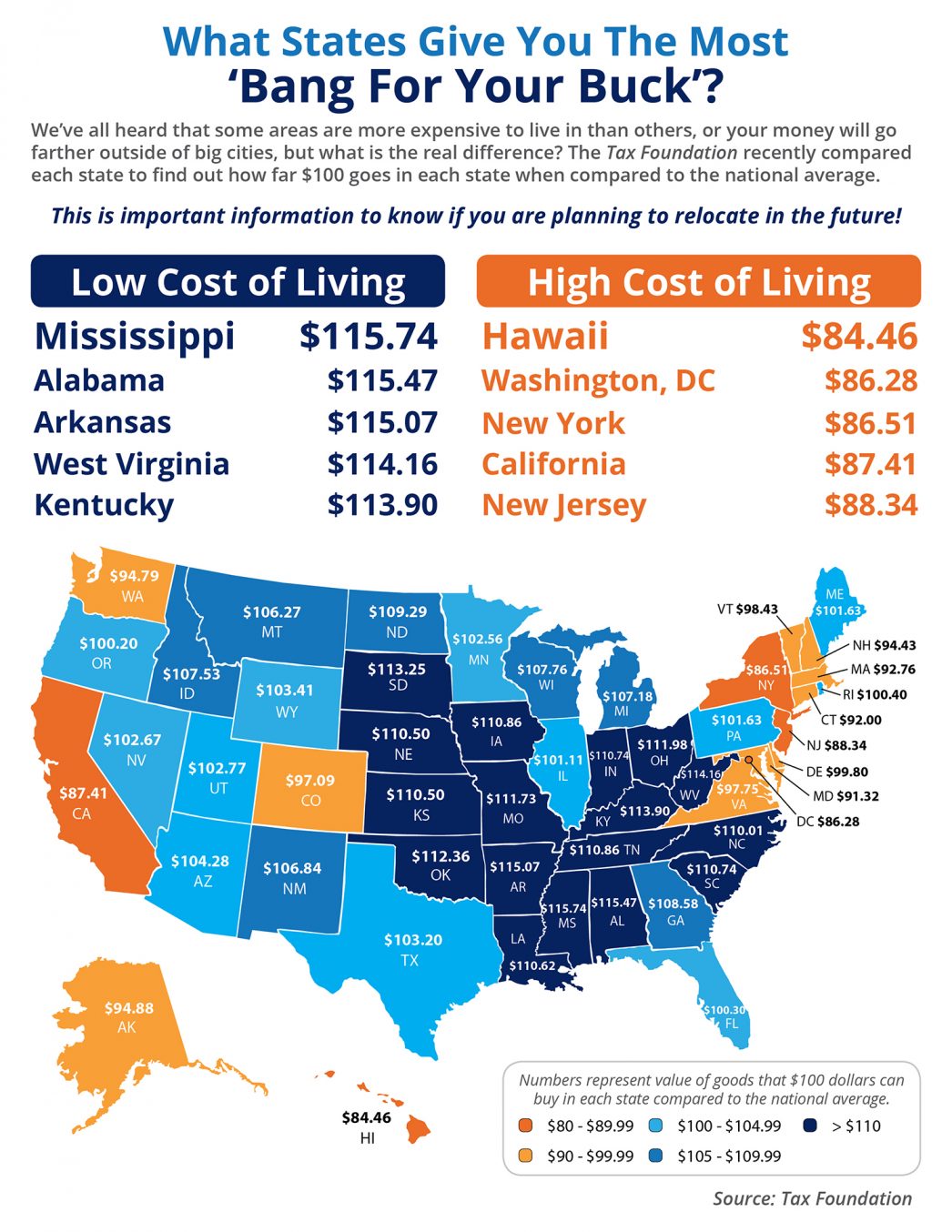 State With Highest Cost Of Living 2024 Deena Marcelline