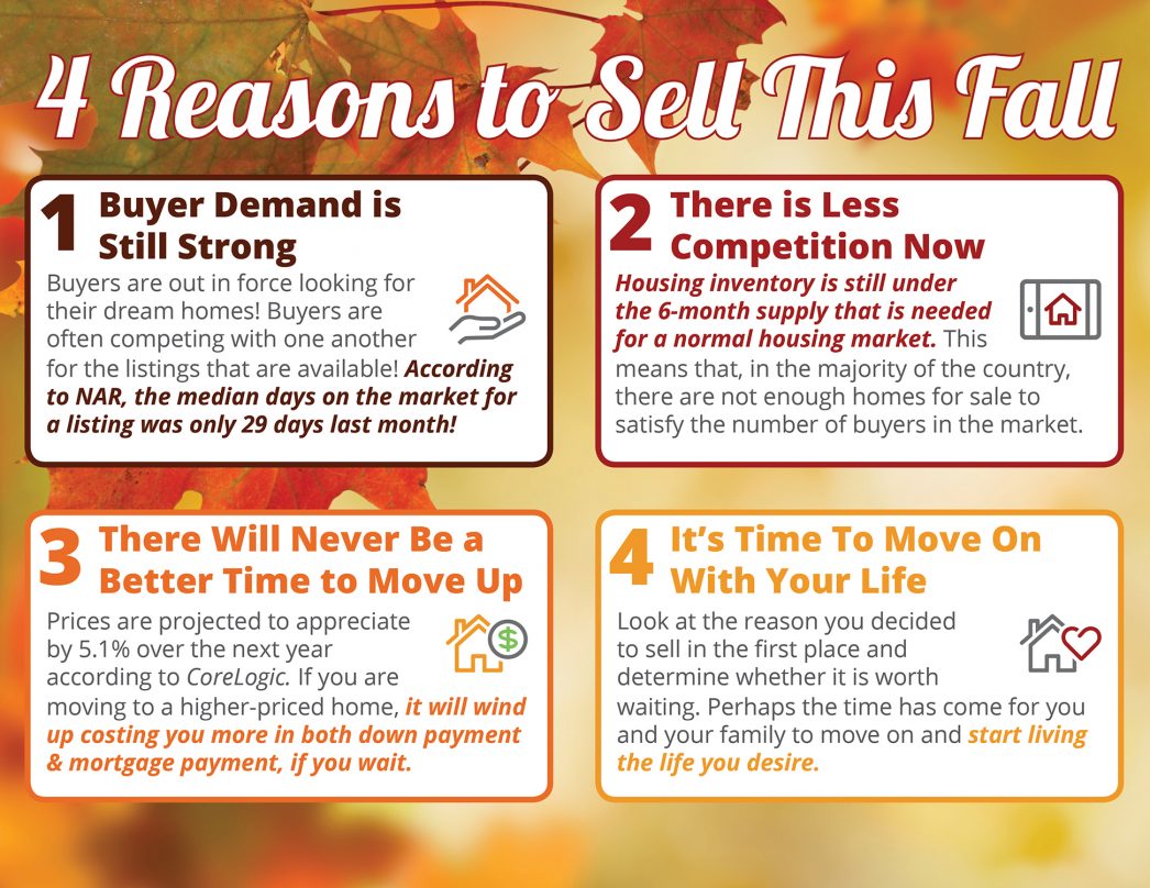 4 Reasons to Sell This Fall [INFOGRAPHIC] | MyKCM