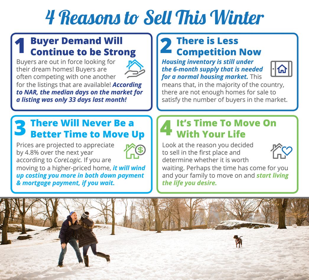 4 Reasons to Sell Your House This Winter [INFOGRAPHIC] | MyKCM