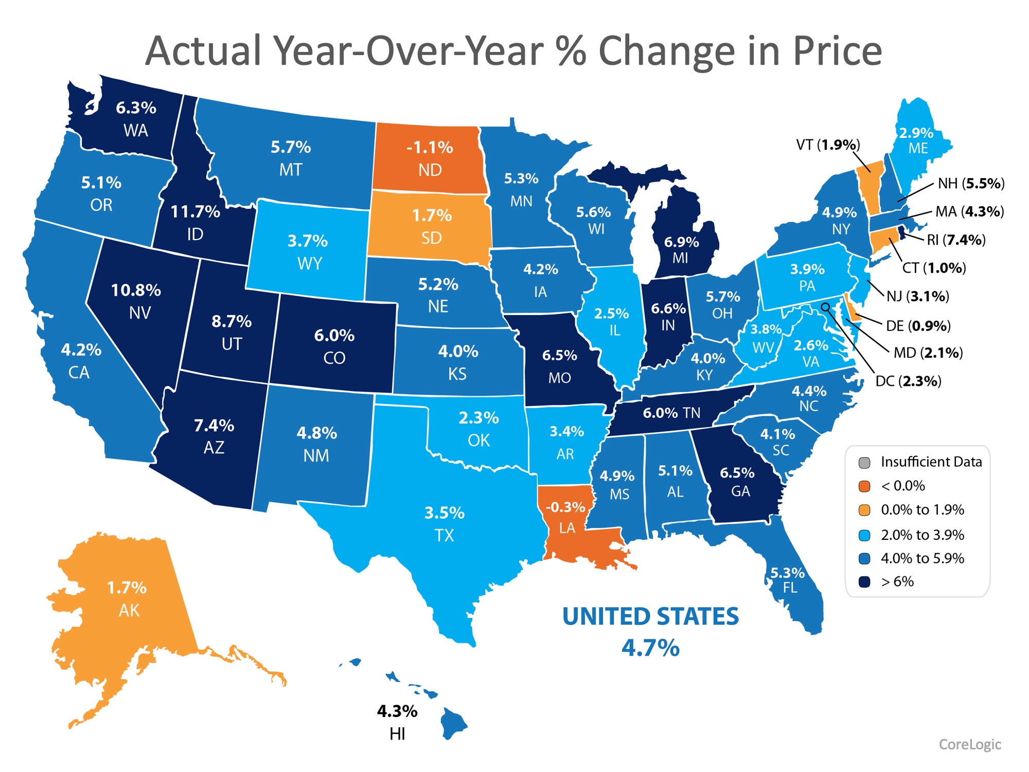 How To List Your Home for the Best Price 