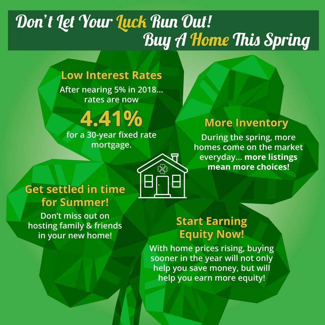 Don’t Let Your Luck Run Out! Buy A Home This Spring