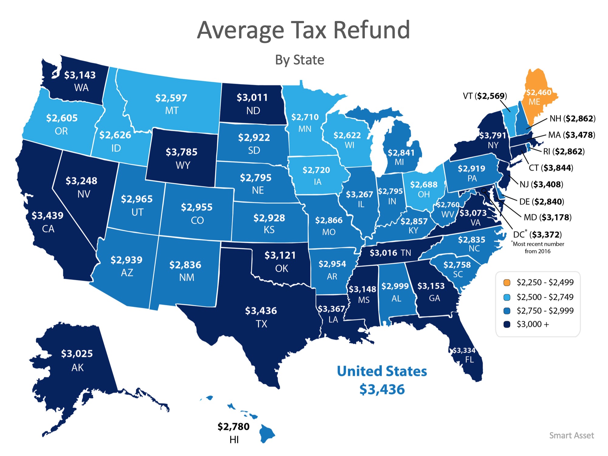 Your Tax Refund Is The Key To Homeownership! | MyKCM