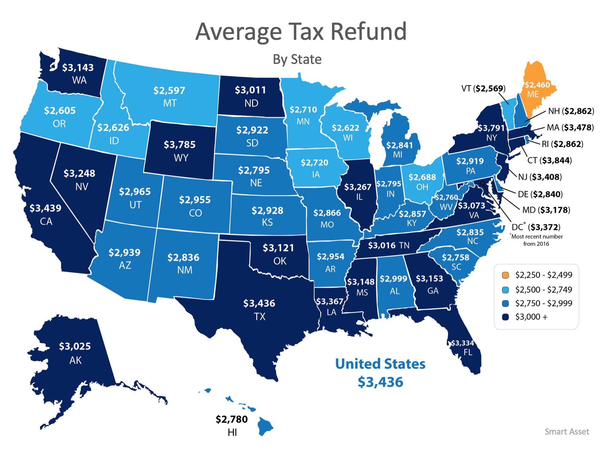 Your Tax Refund Is The Key To Homeownership! The AllStar Team