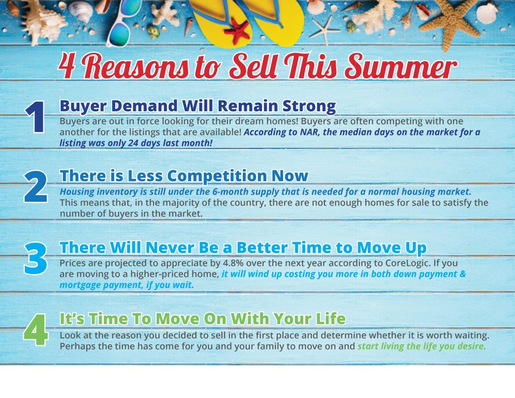 4 Reasons to Sell This Summer [INFOGRAPHIC] | MyKCM
