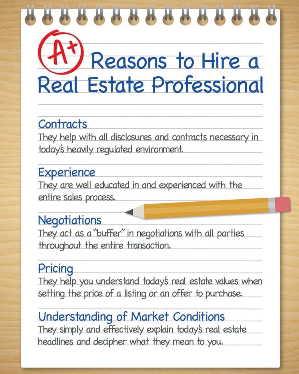 A+ Reasons to Hire a Real Estate Pro [INFOGRAPHIC] | MyKCM