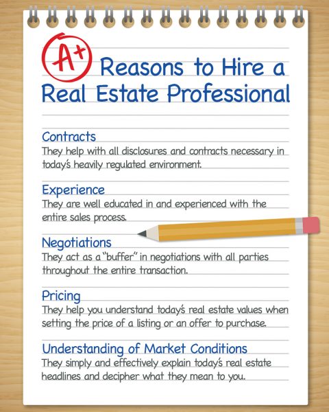 A+ Reasons to Hire a Real Estate Pro [INFOGRAPHIC] | MyKCM