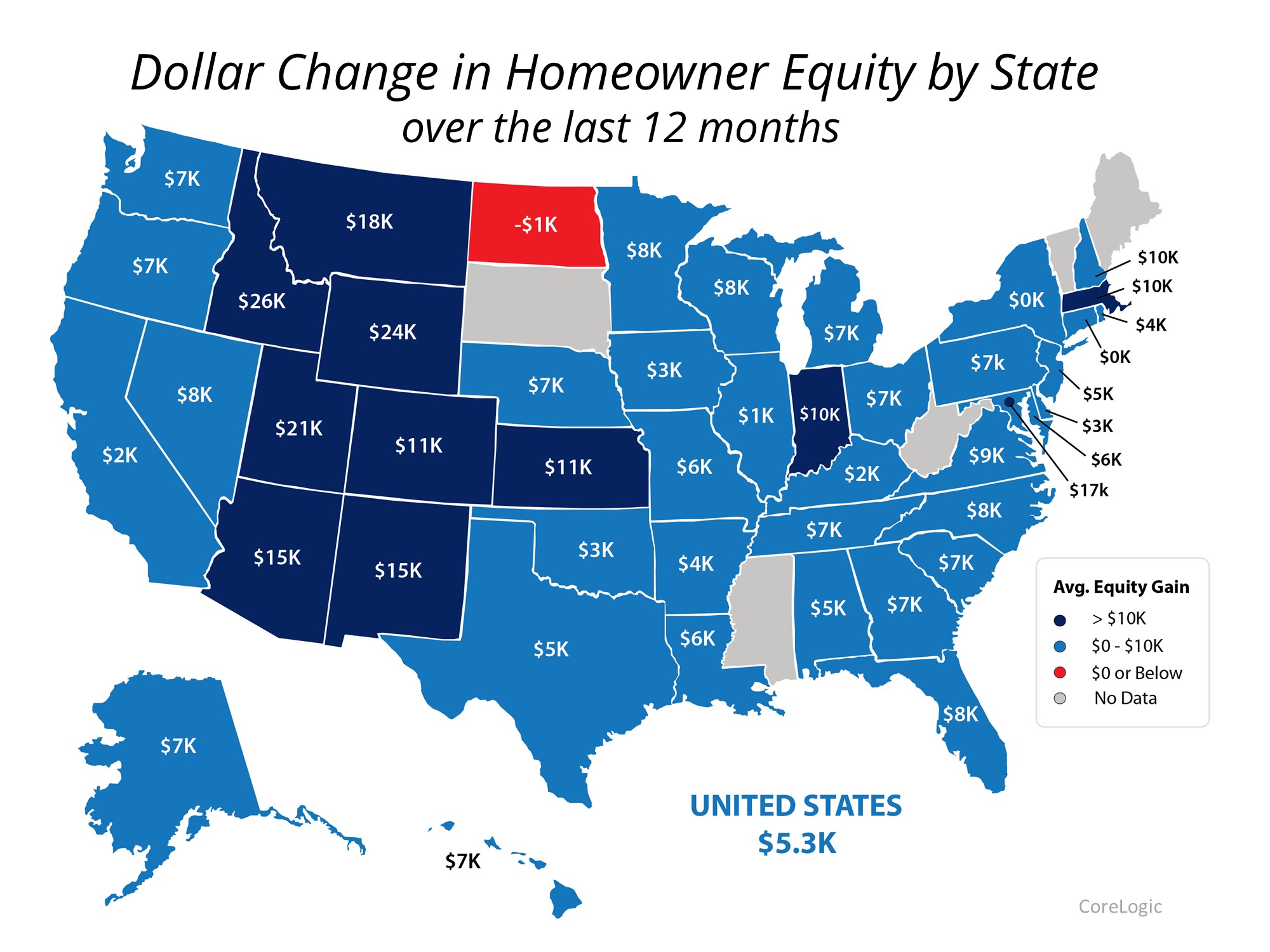 5,300 Reasons to Be Happy You’re a Homeowner | MyKCM