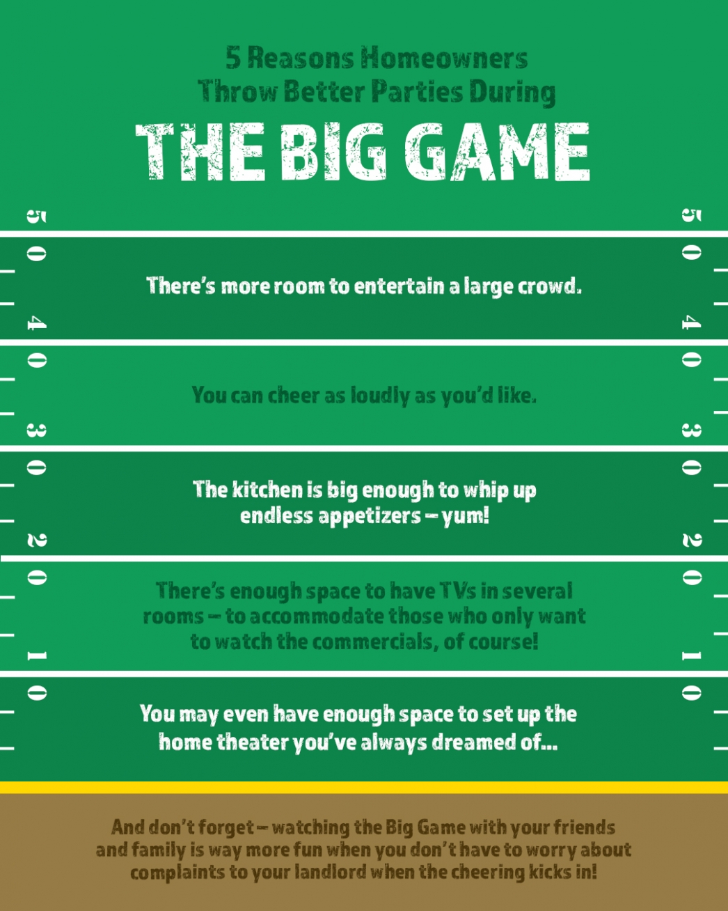 5 Reasons Homeowners Throw Better Parties During the Big Game [INFOGRAPHIC] | MyKCM