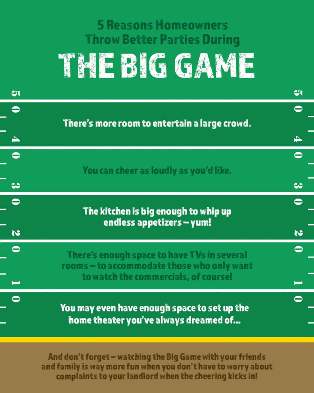 5 Reasons Homeowners Throw Better Parties During the Big Game