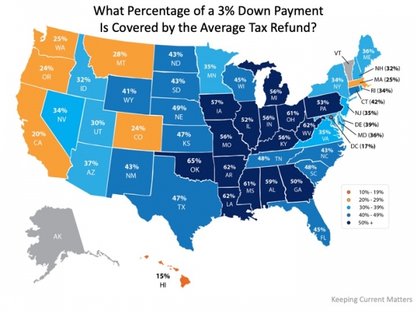 How Your Tax Refund Can Move You Toward Homeownership This Year | MyKCM