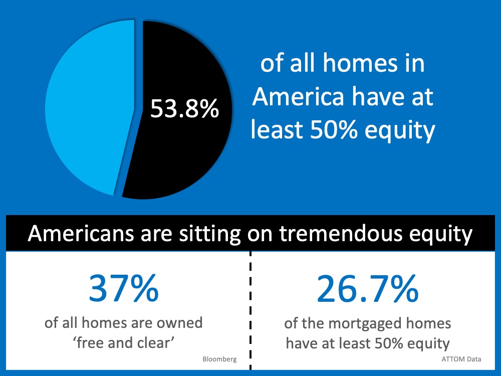 Think This Is a Housing Crisis? Think Again. | MyKCM