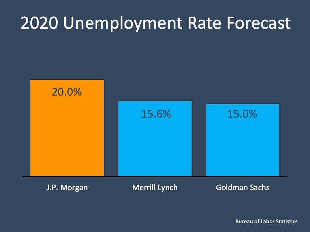 Unemployment: Hope on the Horizon | MyKCM