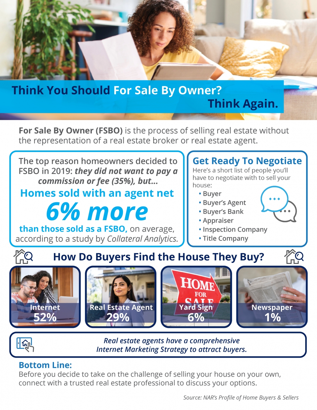 Buy Owner In Utah, Think You Should For Sale By Owner? Think Again