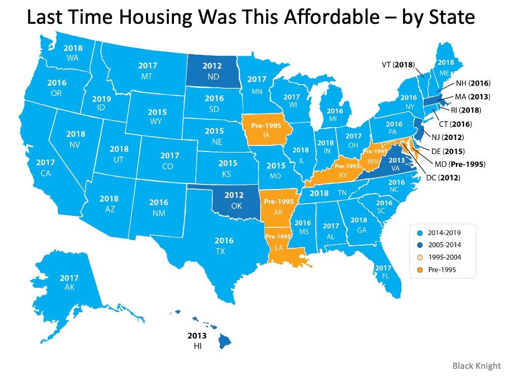 Homes Are More Affordable Right Now Than They Have Been in Years