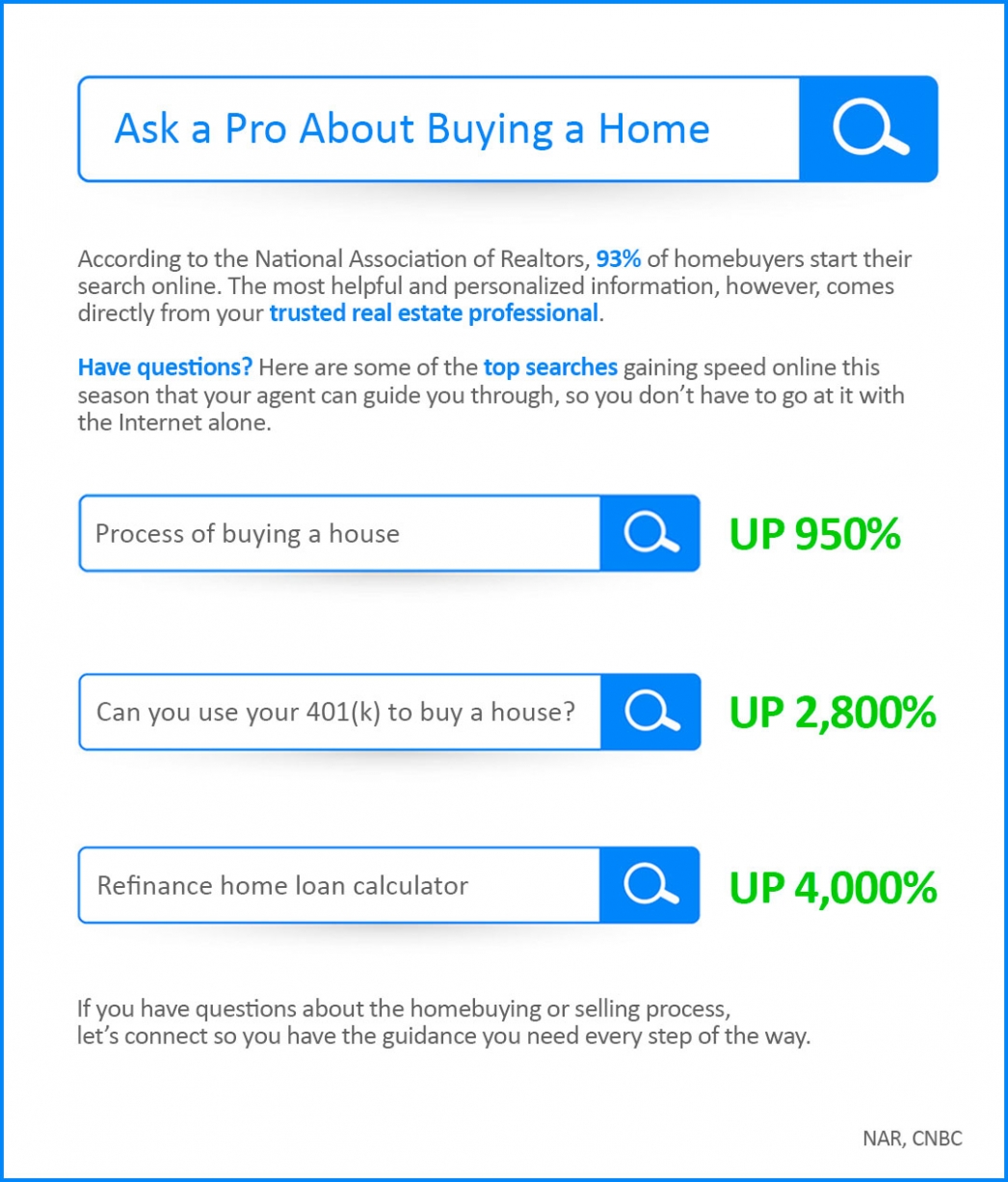 Ask a Pro About Buying a Home