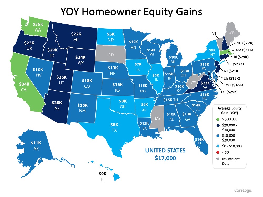 The Importance of Home Equity in Building Wealth | MyKCM