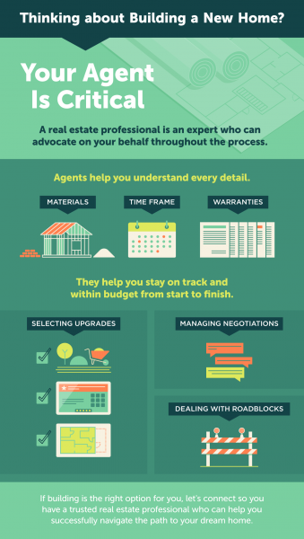 Thinking about Building a New Home? Your Agent Is Critical. [INFOGRAPHIC] | MyKCM