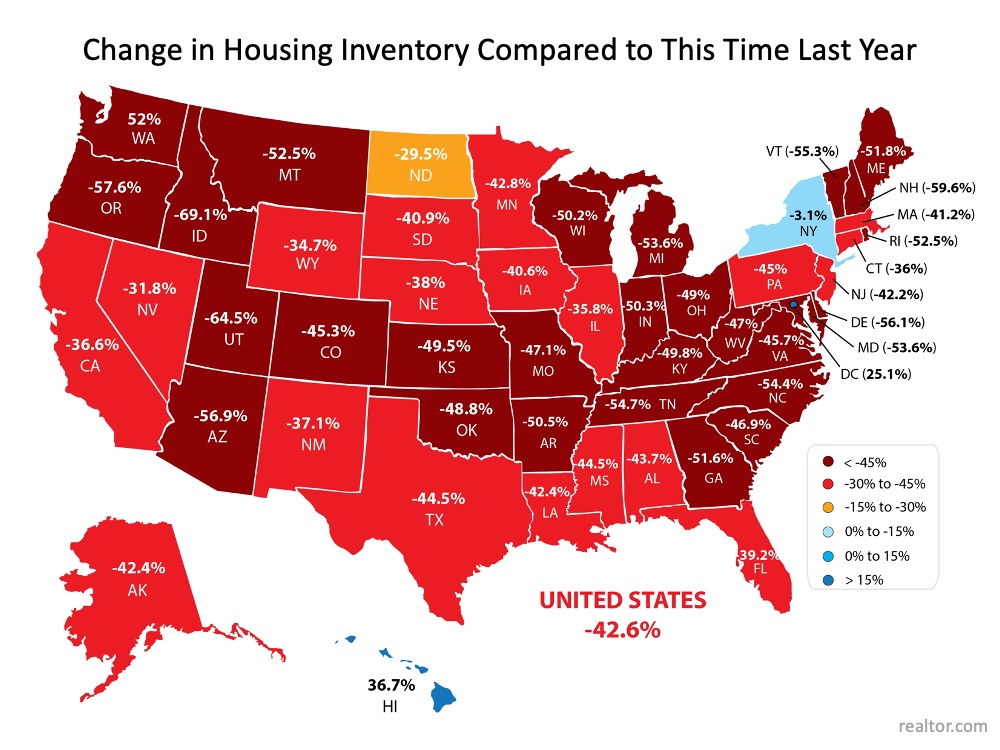 Where Have All the Houses Gone? | MyKCM