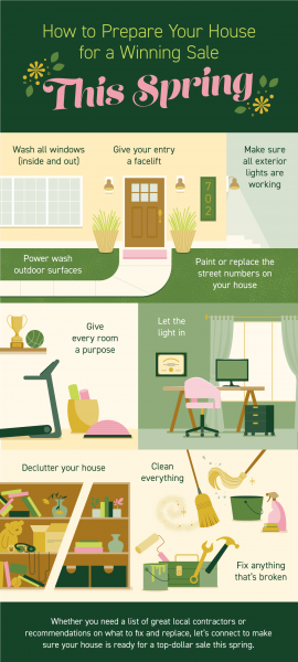 How to Prepare Your House for a Winning Sale This Spring [INFOGRAPHIC] | MyKCM