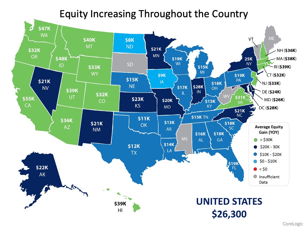 What Is the #1 Financial Benefit of Homeownership? | MyKCM