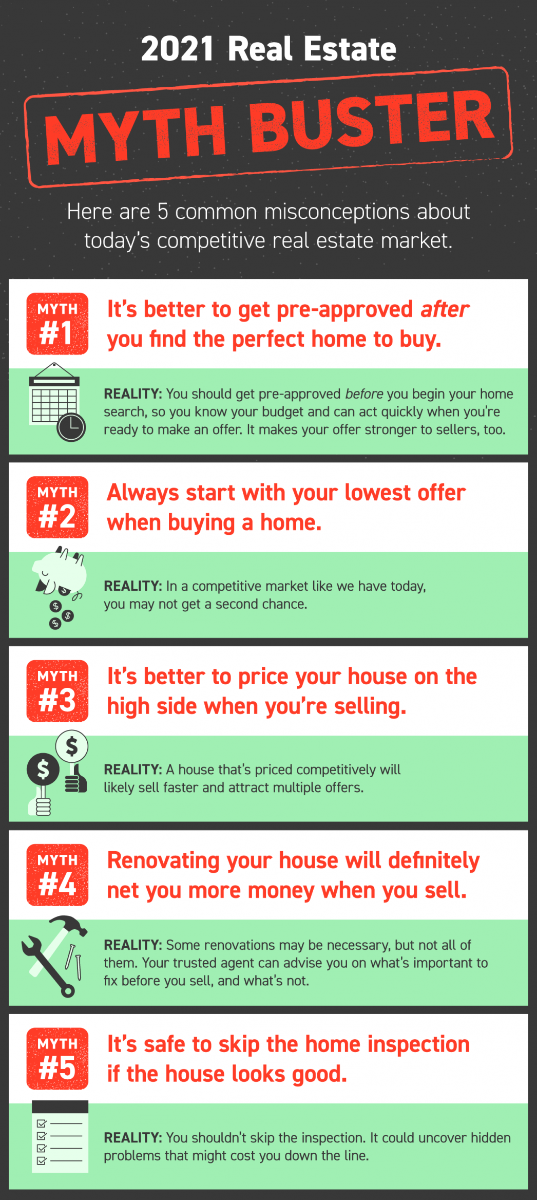 2021 Real Estate Myth Buster [INFOGRAPHIC] | MyKCM