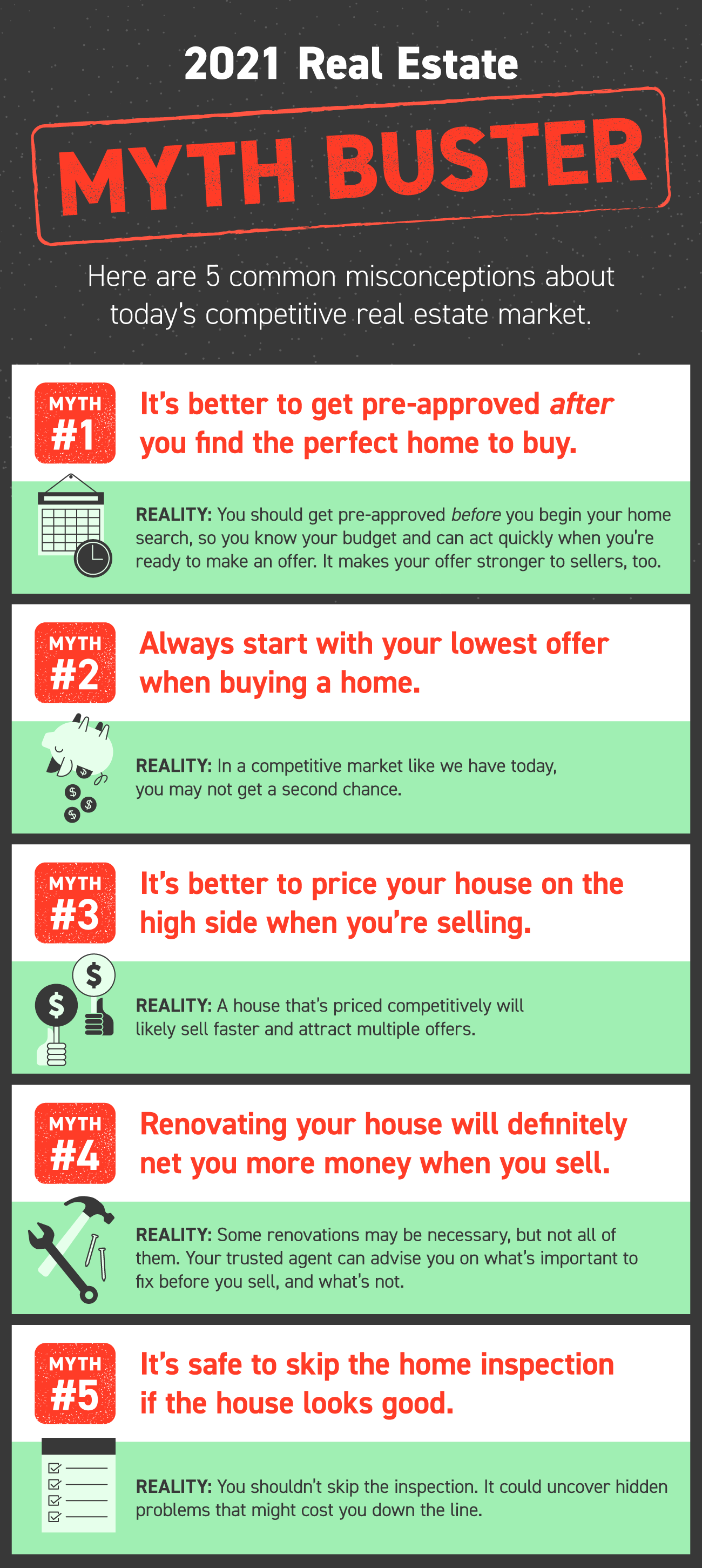 The Top 5 Real Estate Myths Busted