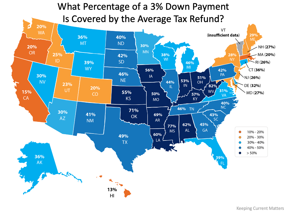 Your Tax Refund and Stimulus Savings May Help You Achieve Homeownership This Year | MyKCM