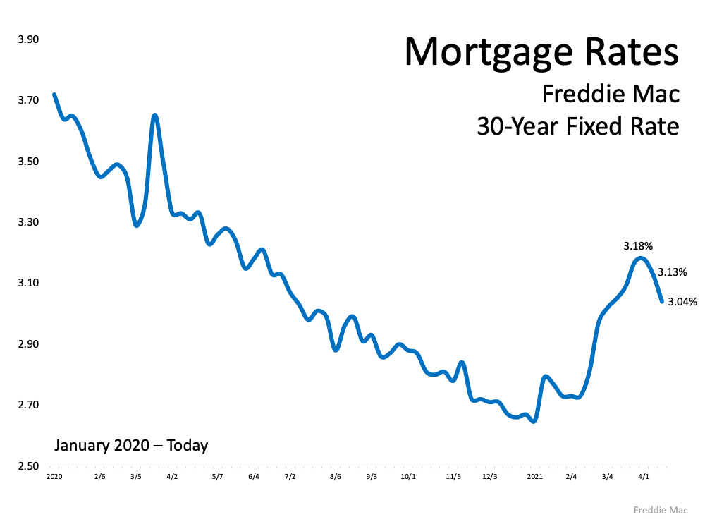 Planning to Move? You Can Still Secure a Low Mortgage Rate on Your Next Home | MyKCM