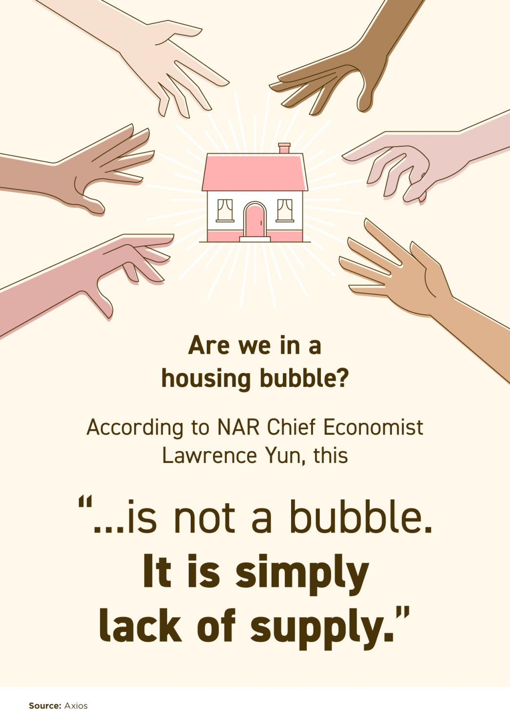 This Isn™t a Bubble. It™s Simply Lack of Supply. [INFOGRAPHIC] | MyKCM