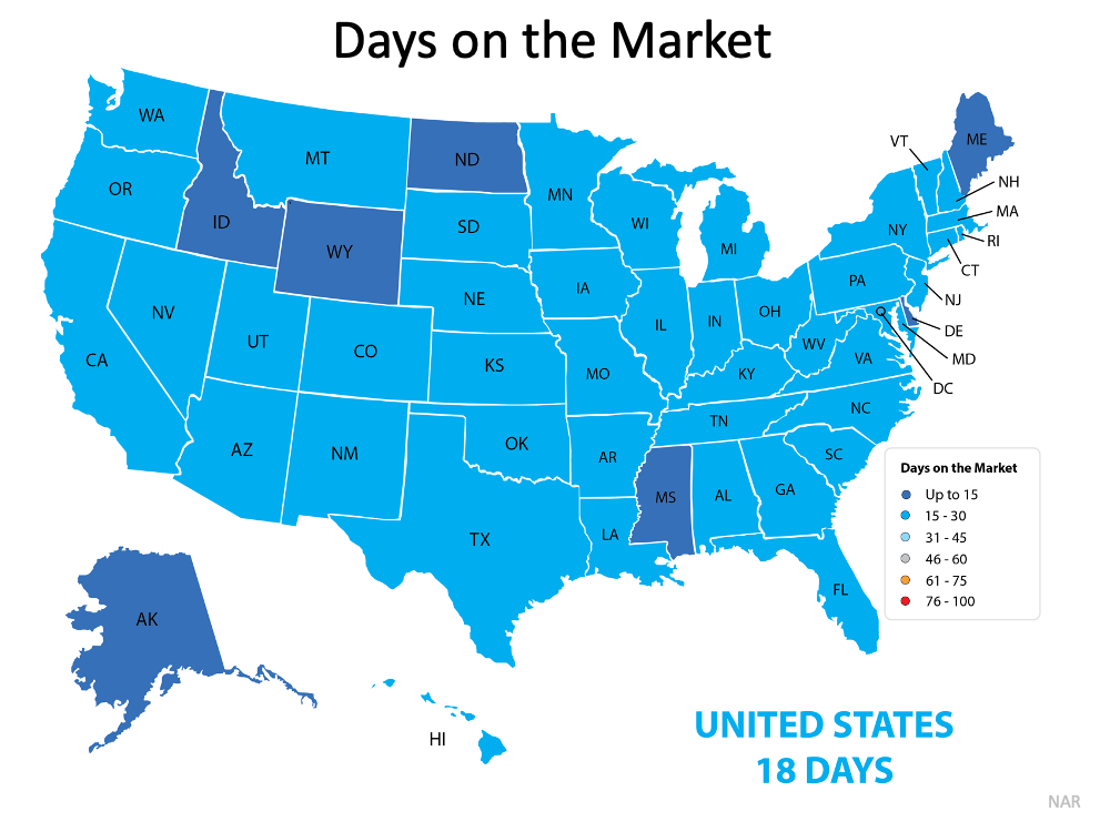 4 Big Incentives for Homeowners to Sell Now | MyKCM