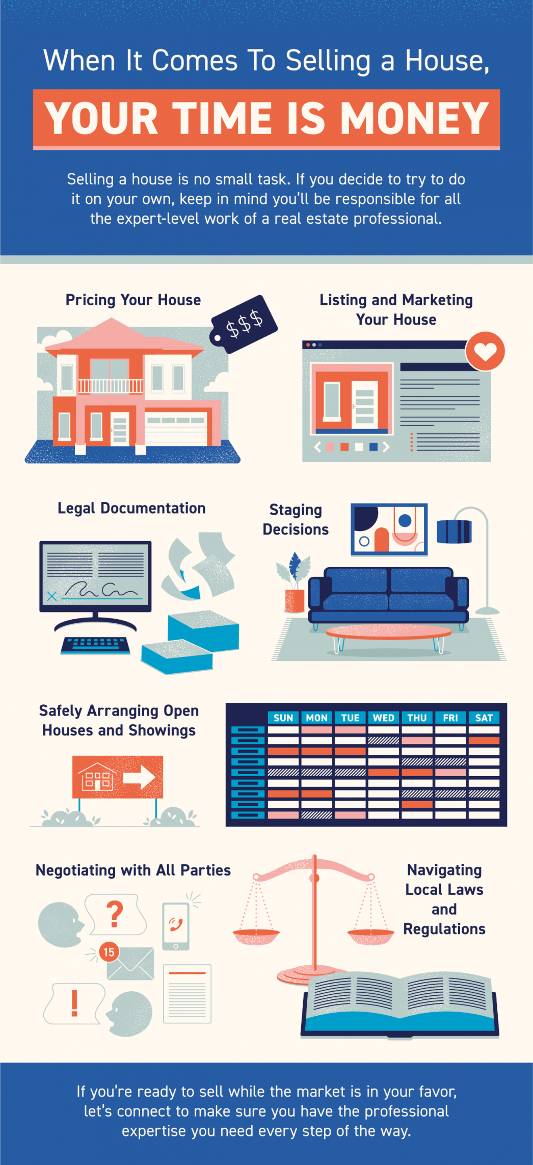 Should you sell your hot sale house