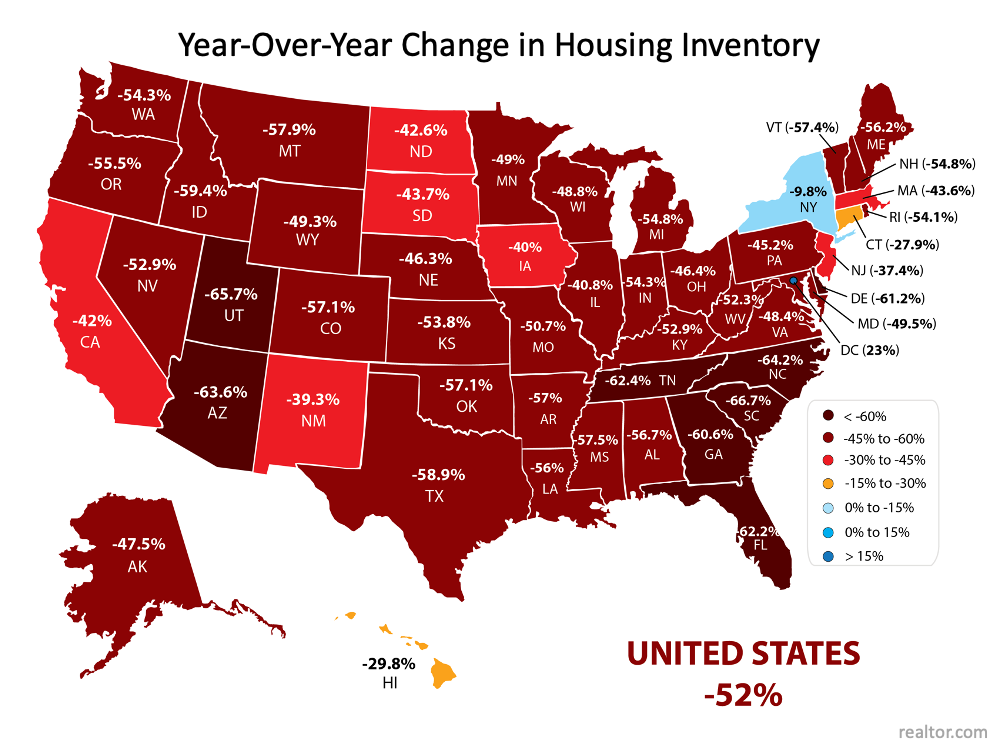 Home Price Appreciation Is as Simple as Supply and Demand | MyKCM