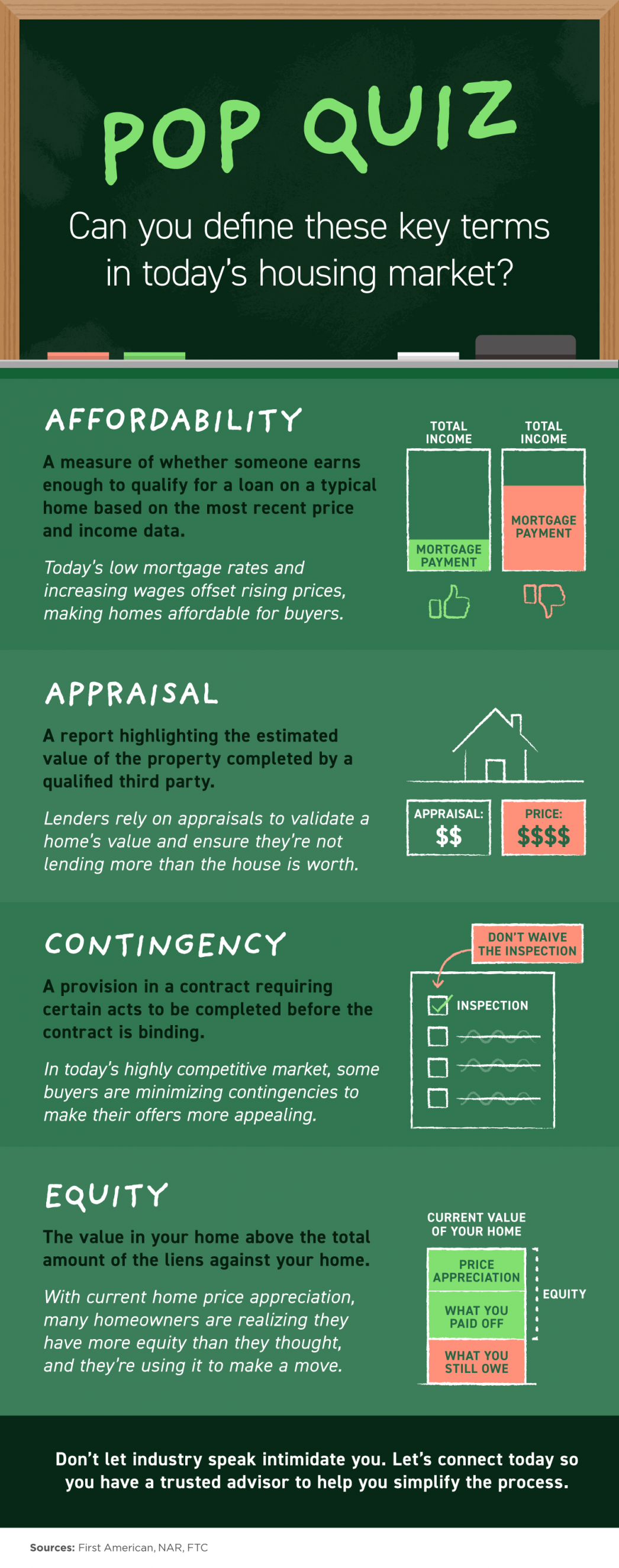 Pop Quiz: Can You Define These Key Terms in Today’s Housing Market? [INFOGRAPHIC] | MyKCM