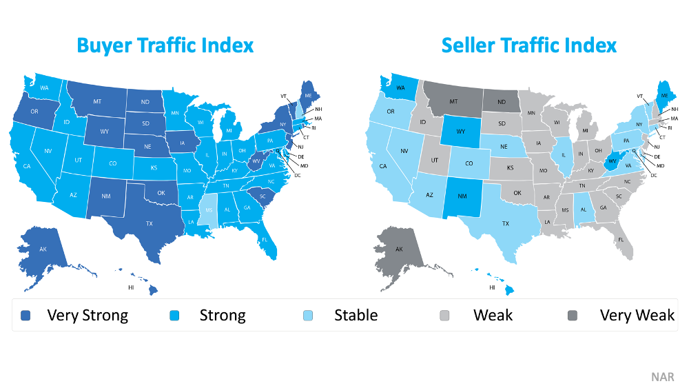 Buyers and Seller Traffic Index - KM Realty Group LLC, Chicago