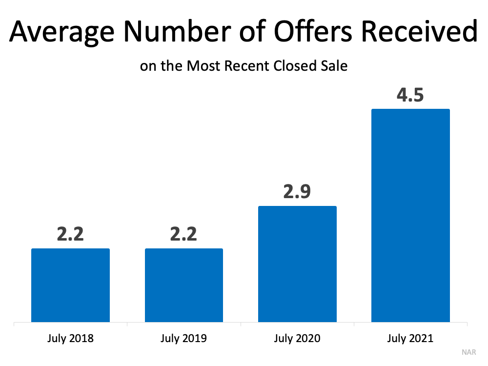 Reasons You Should Consider Selling This Fall | MyKCM