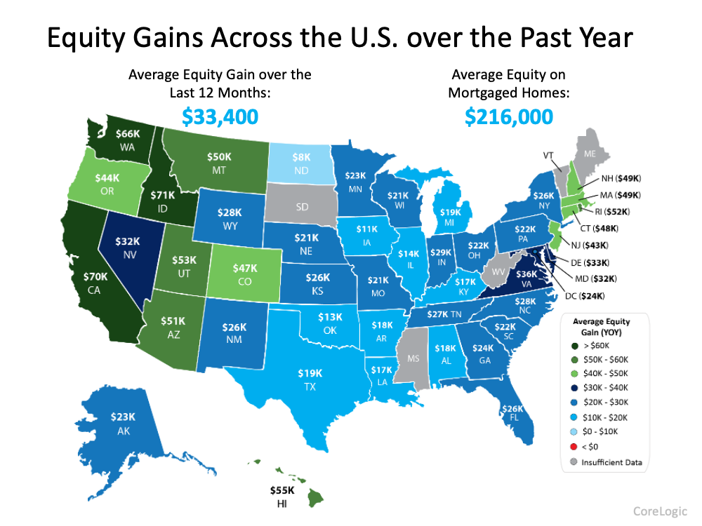 Equity Gain Across the U.S. over the Past Year - KM Realty Group LLC, Chicago