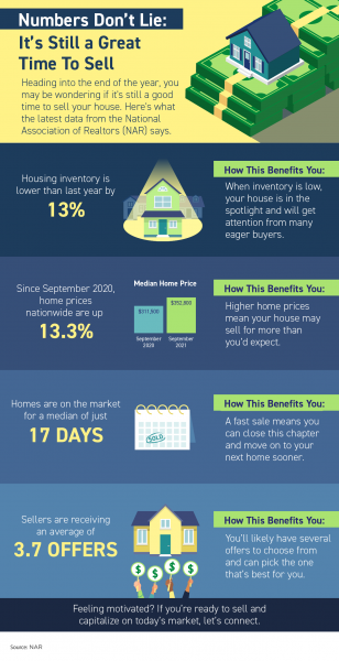 Numbers Don’t Lie – It’s Still a Great Time To Sell [INFOGRAPHIC] | MyKCM
