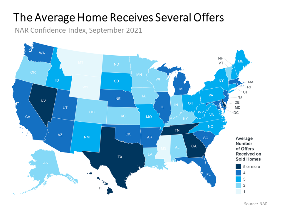 The Average Home Receives Several Offers