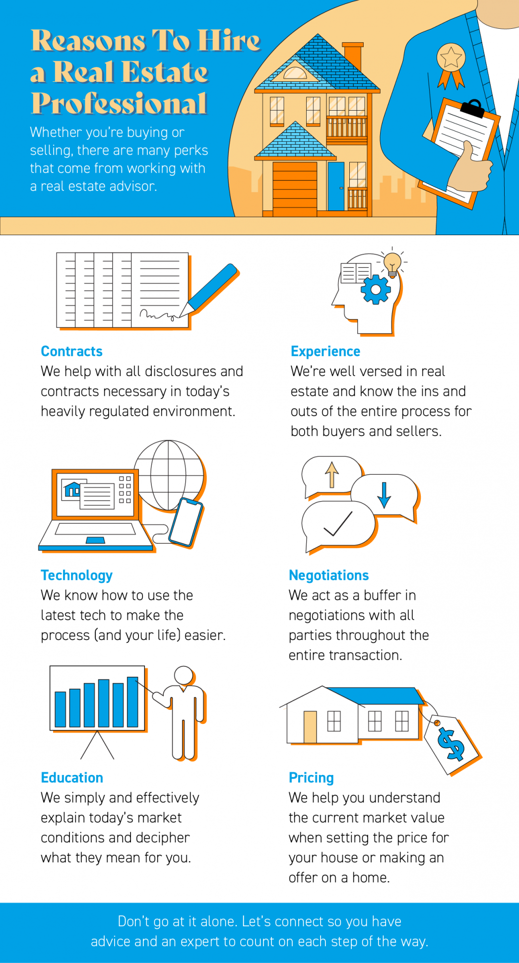 Reasons To Hire a Real Estate Professional [INFOGRAPHIC] - KM Realty Group Chicago