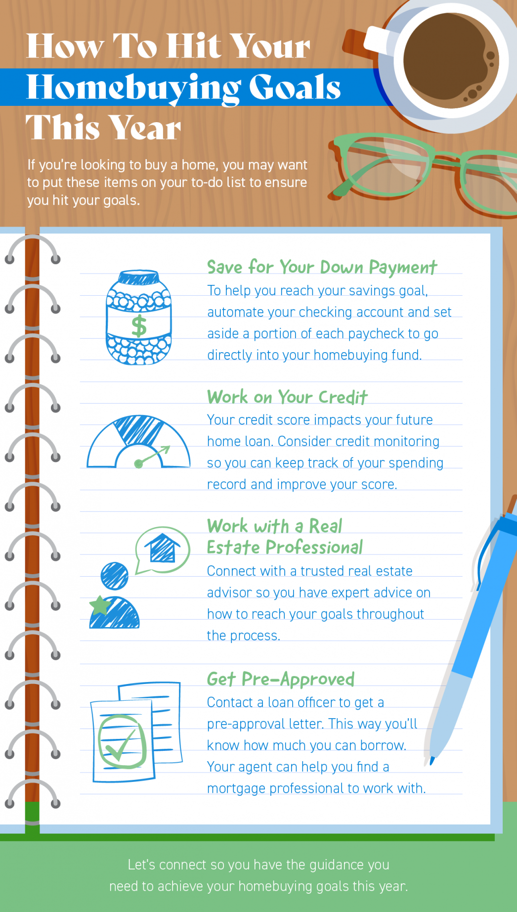 How To Hit Your Homebuying Goals This Year [INFOGRAPHIC] | MyKCM