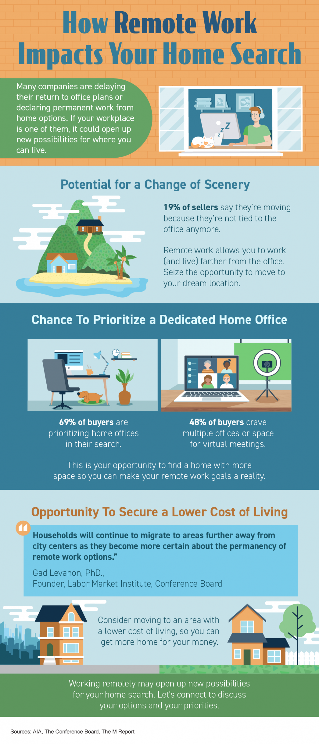 How Remote Work Impacts Your Home Search